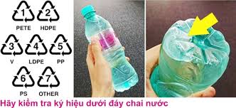 Cách nhận biết các loại Nhựa trên vật dụng thông qua ký hiệu